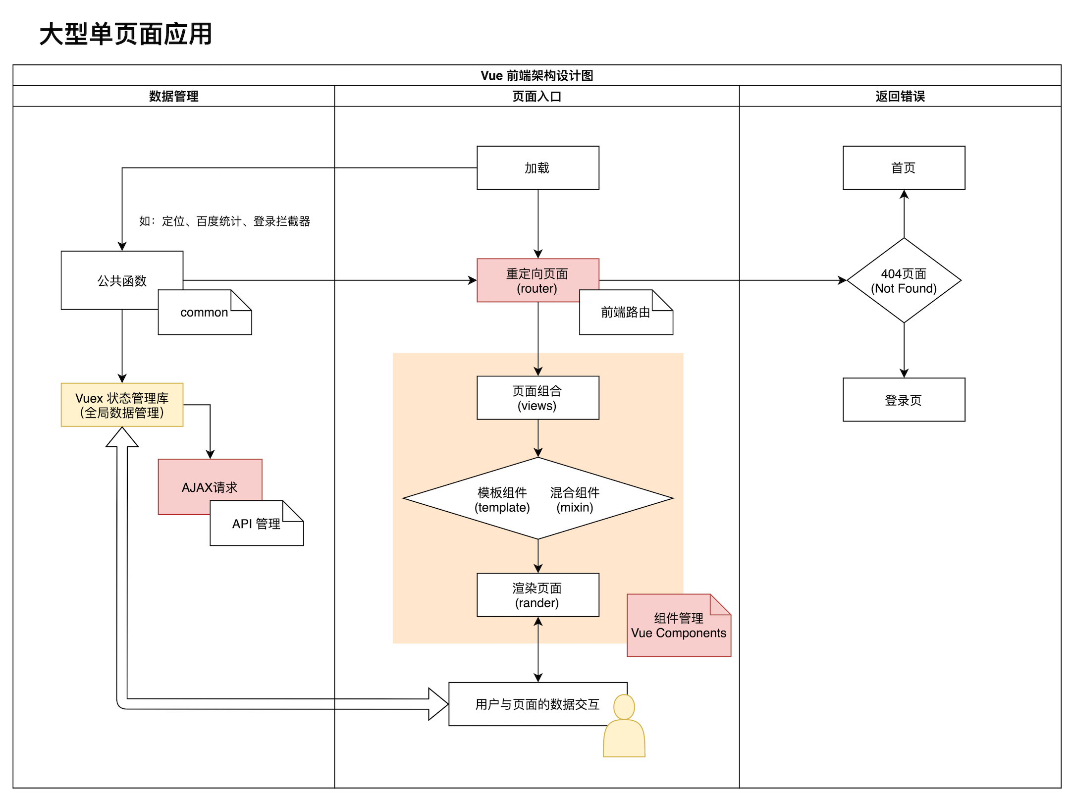 Clipboard - 2021-07-21 23.23.14