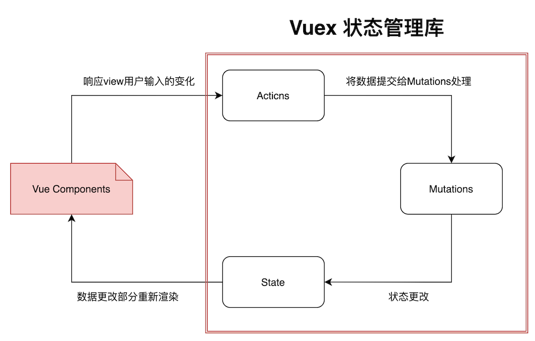 Clipboard - 2021-07-21 23.23.52